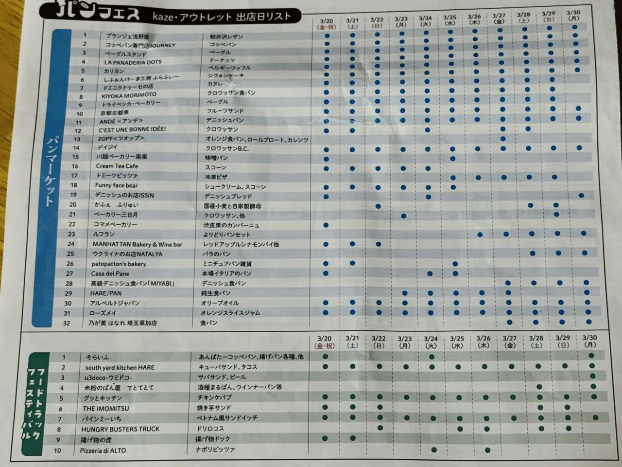 レイクタウンのパンフェス