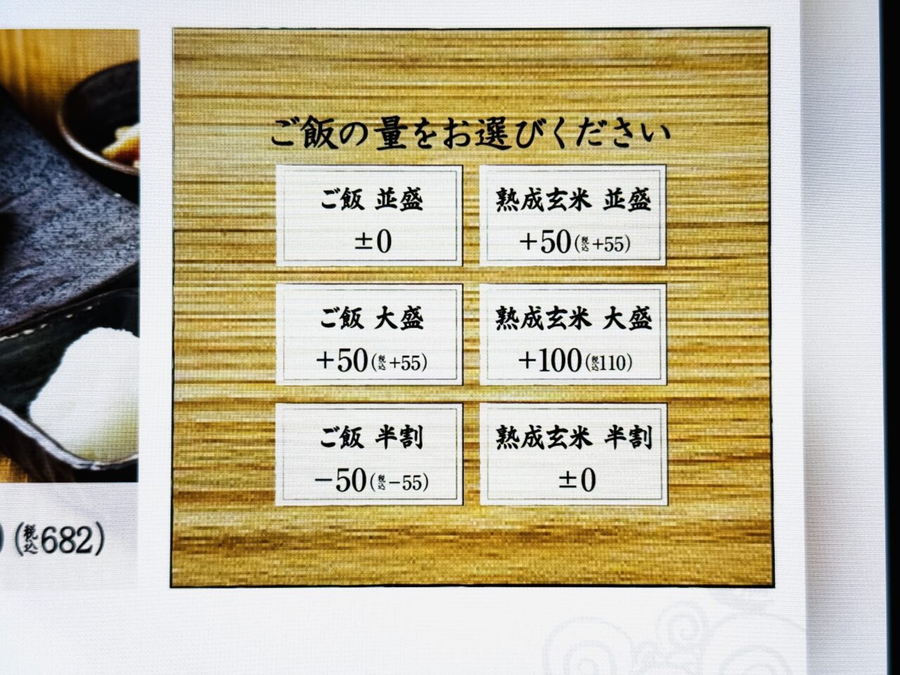 しんぱち食堂の朝ごはんと越谷モーニング