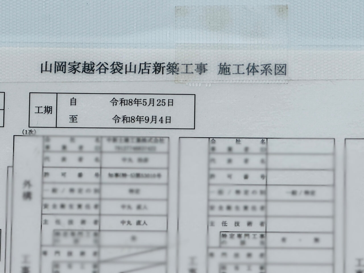 ラーメン山岡家越谷袋山店の出店場所
